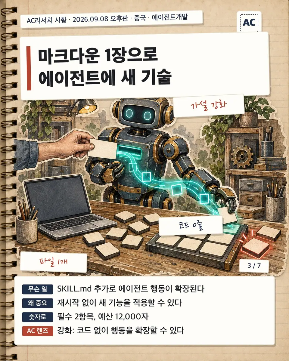 마크다운 1장으로 에이전트에 새 기술
