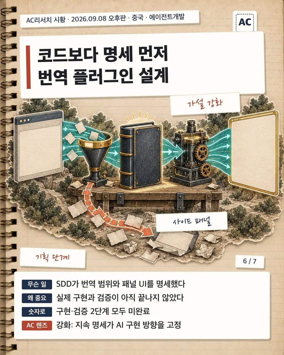 코드보다 명세 먼저 번역 플러그인 설계