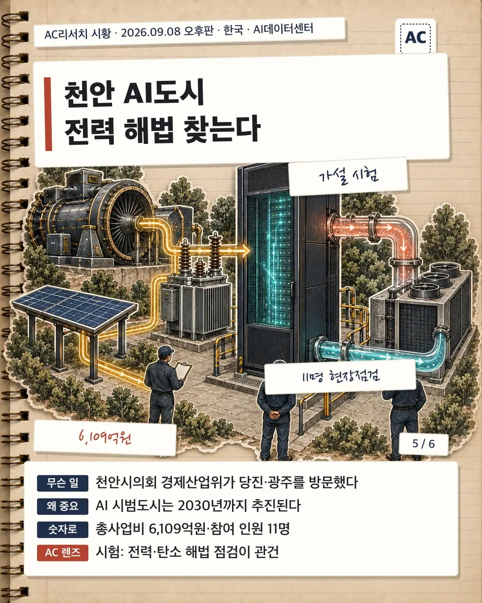 네이버 AI 팩토리 200MW로 3배 이상