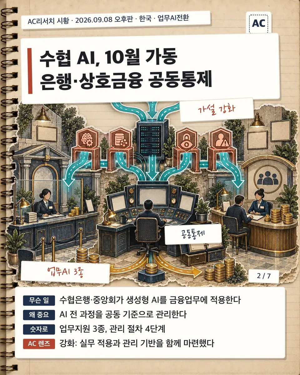 수협 AI, 10월 가동 은행·상호금융 공동통제
