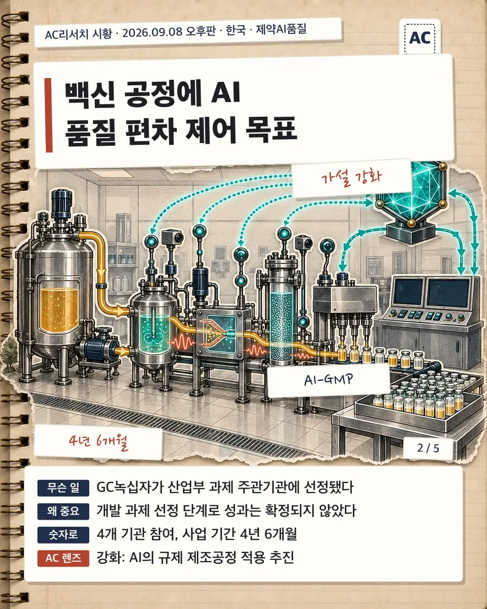 백신 공정에 AI 품질 편차 제어 목표