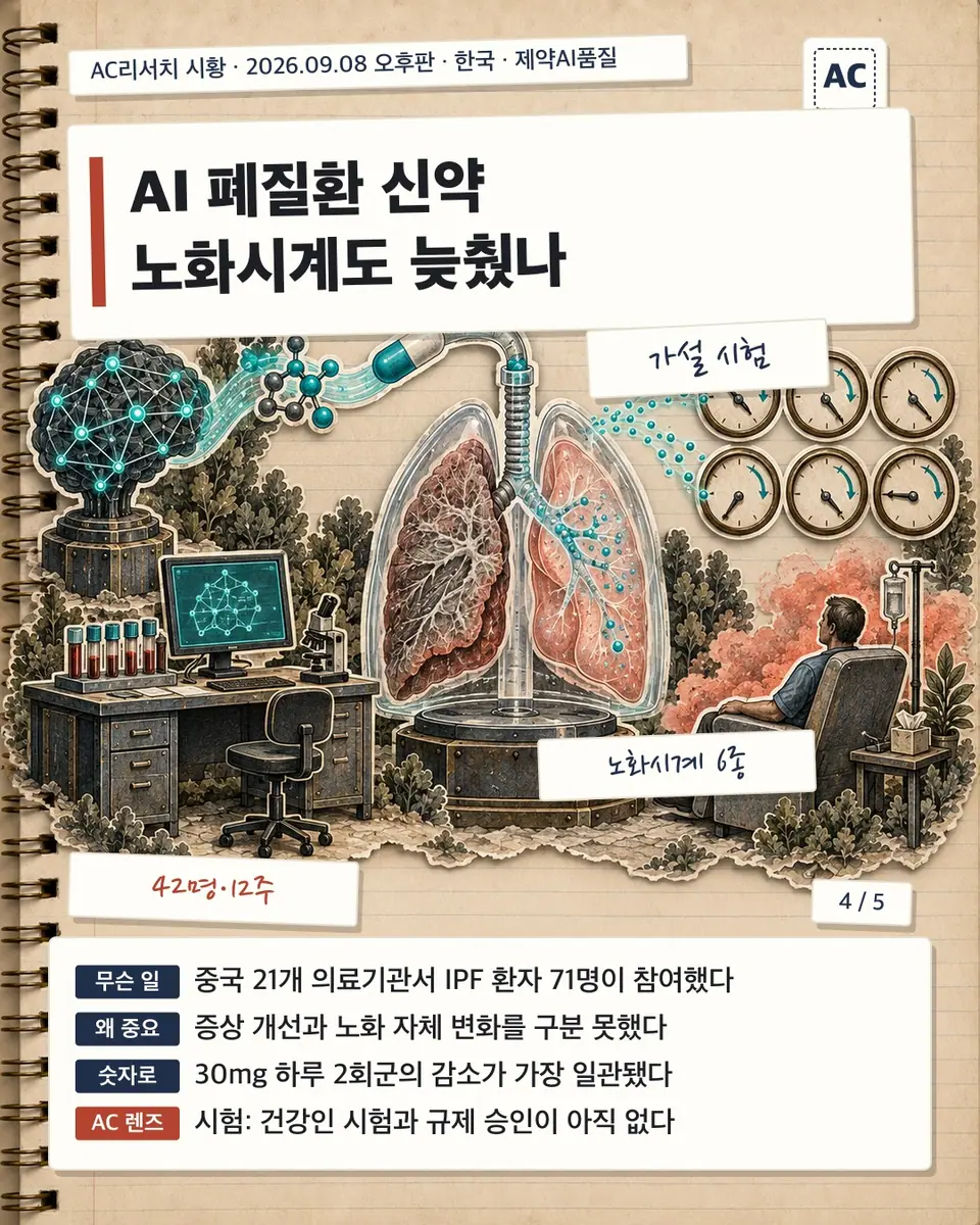 AC리서치