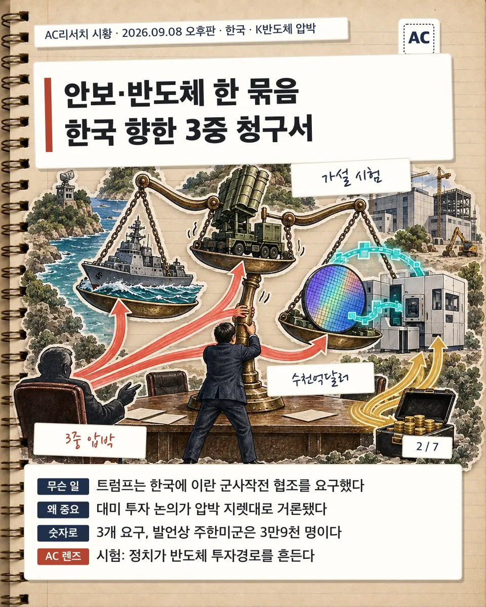 안보·반도체 한 묶음 한국 향한 3중 청구서