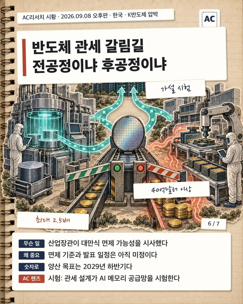 반도체 관세 갈림길 전공정이냐 후공정이냐