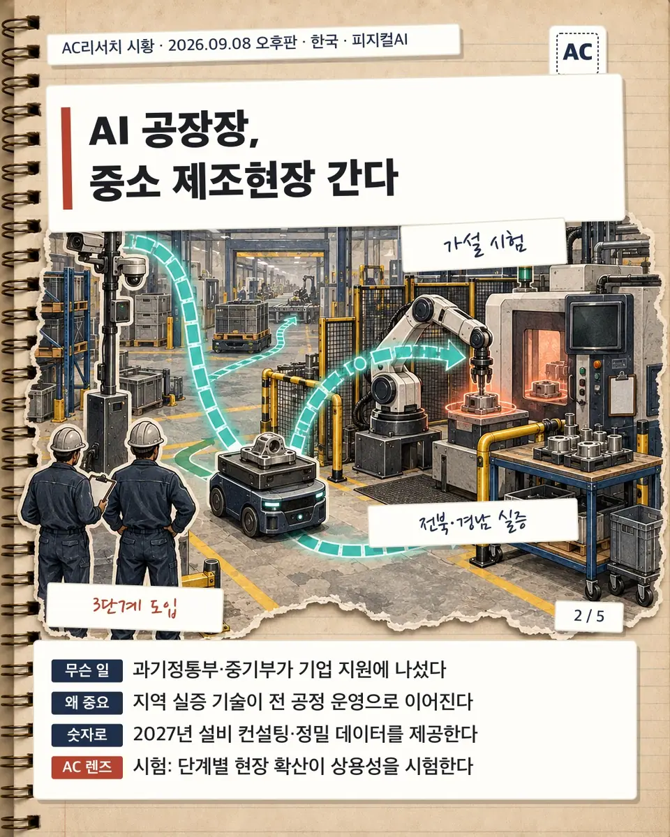 AC리서치