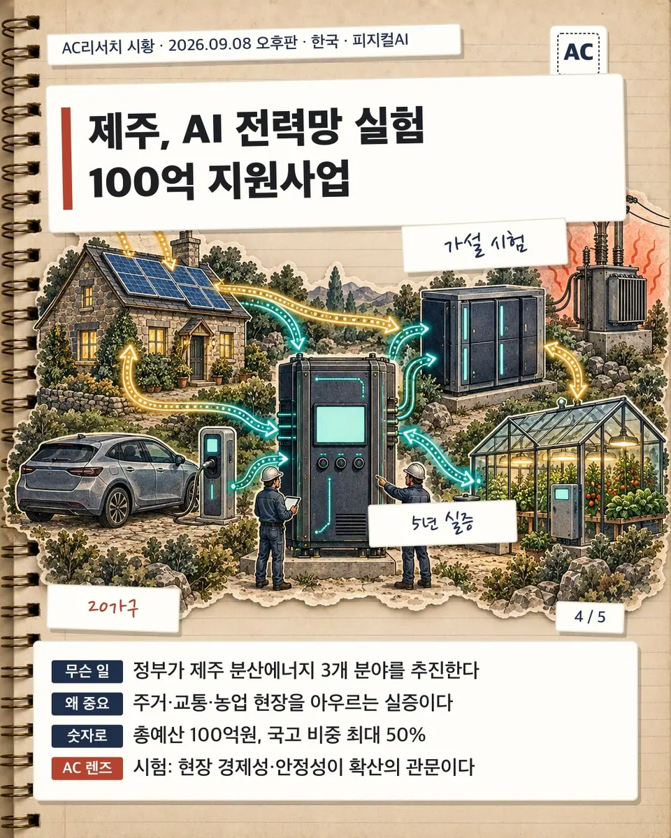 AC리서치