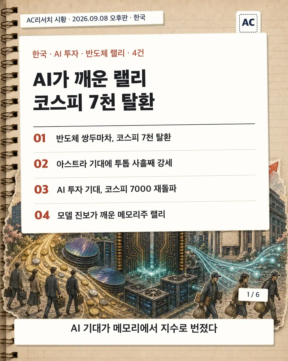 표지 · AI가 깨운 랠리 코스피 7천 탈환