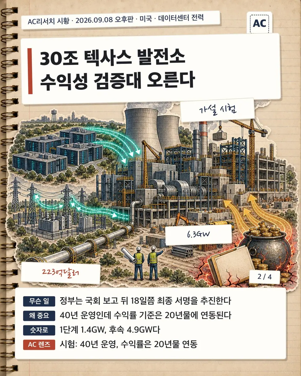 AC리서치