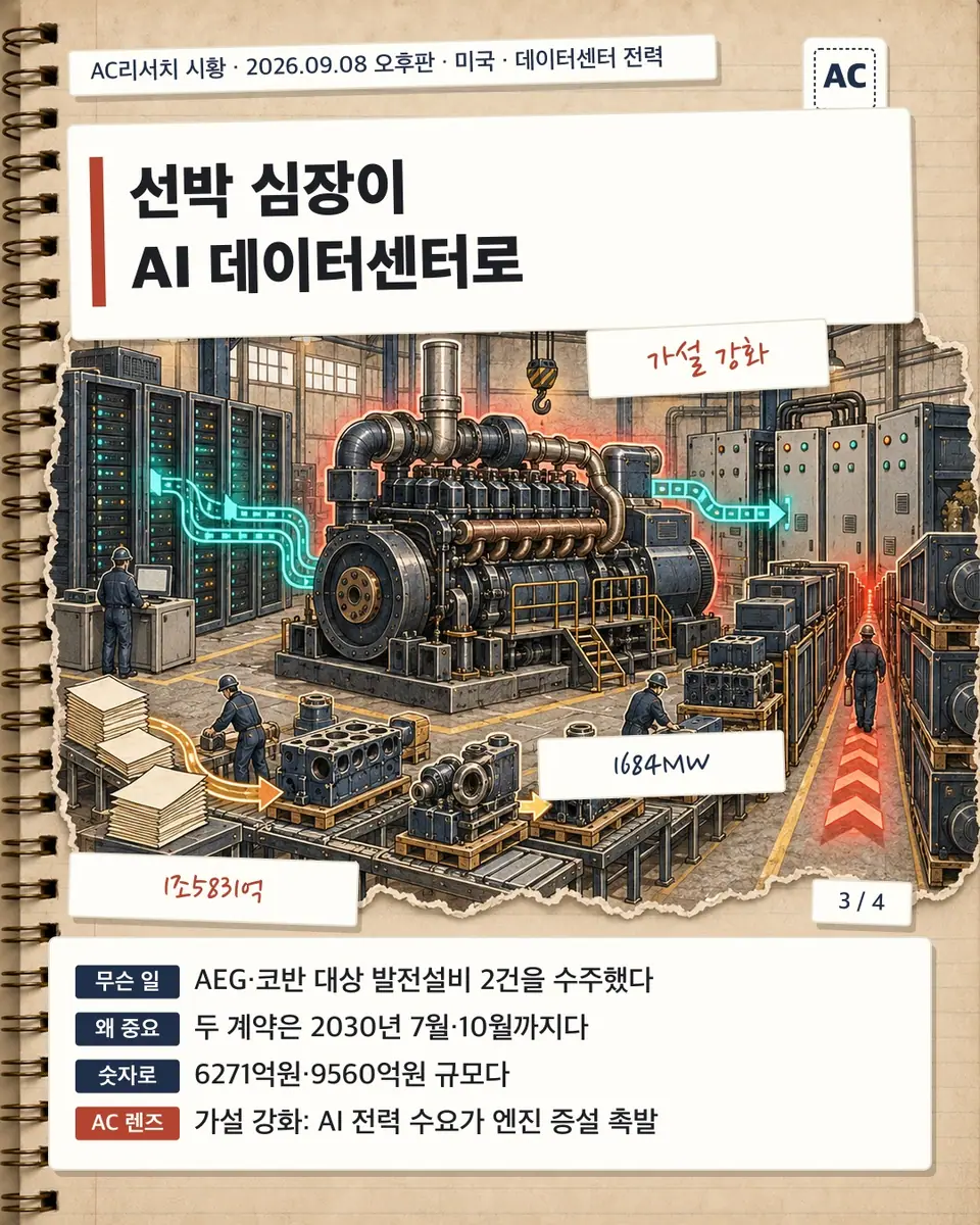 30조 텍사스 발전소 수익성 검증대 오른다