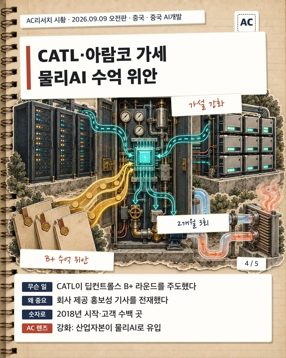 AC리서치