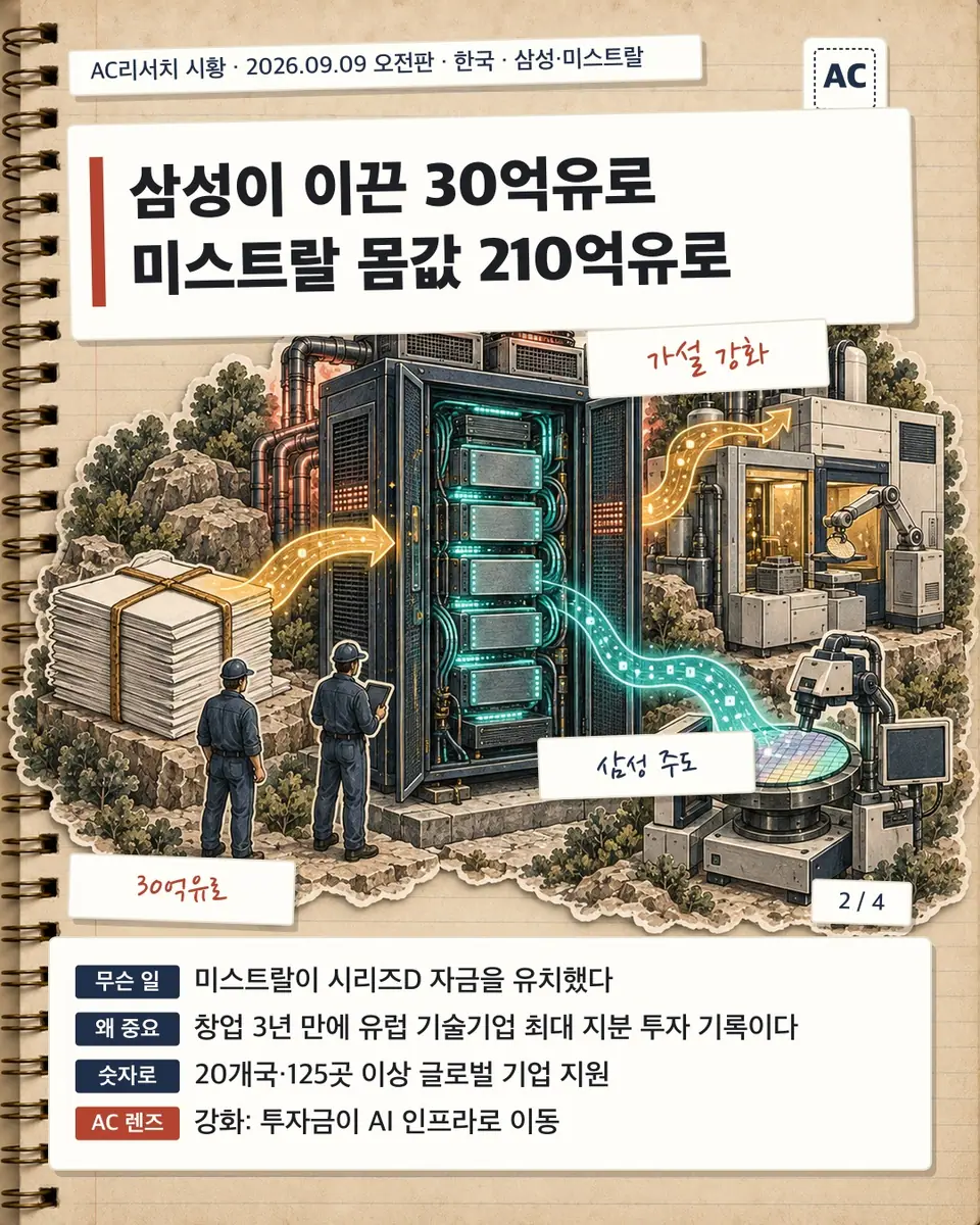 삼성이 이끈 30억유로 미스트랄 몸값 210억유로