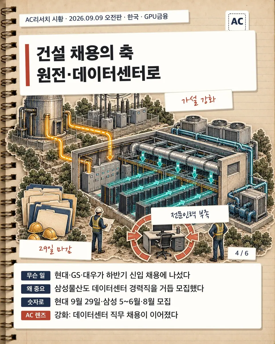 AC리서치
