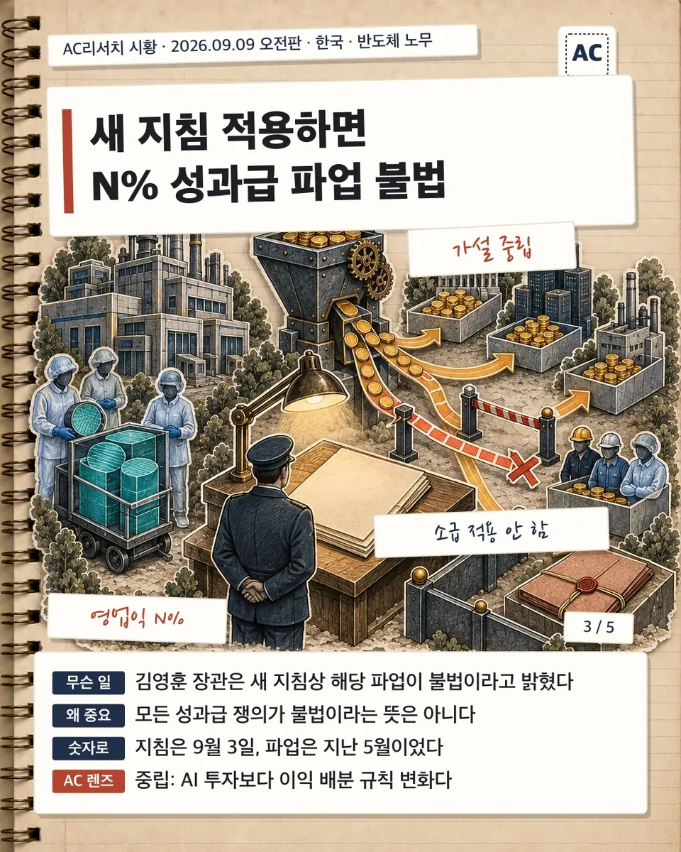 AC리서치