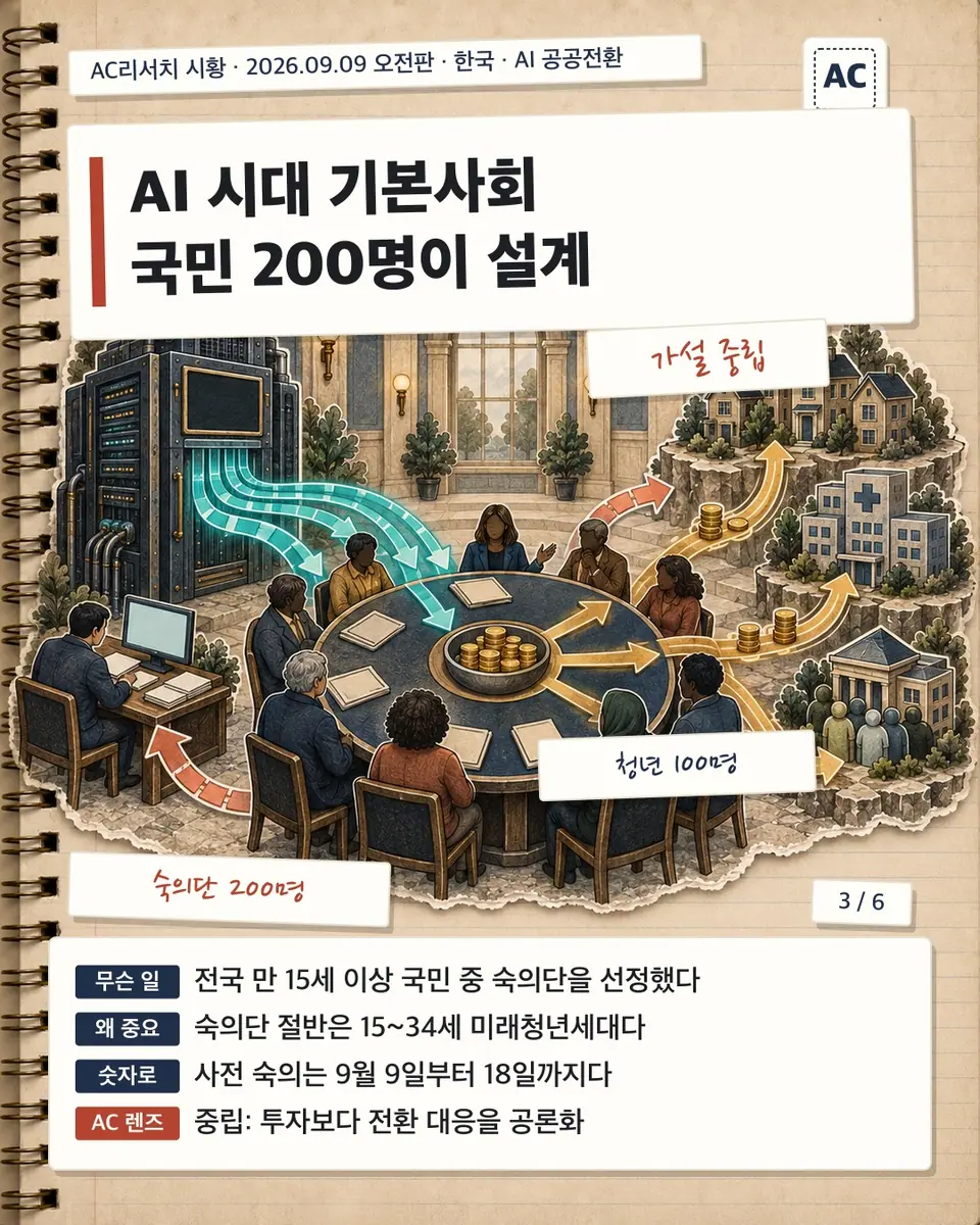 AI 시대 기본사회 국민 200명이 설계