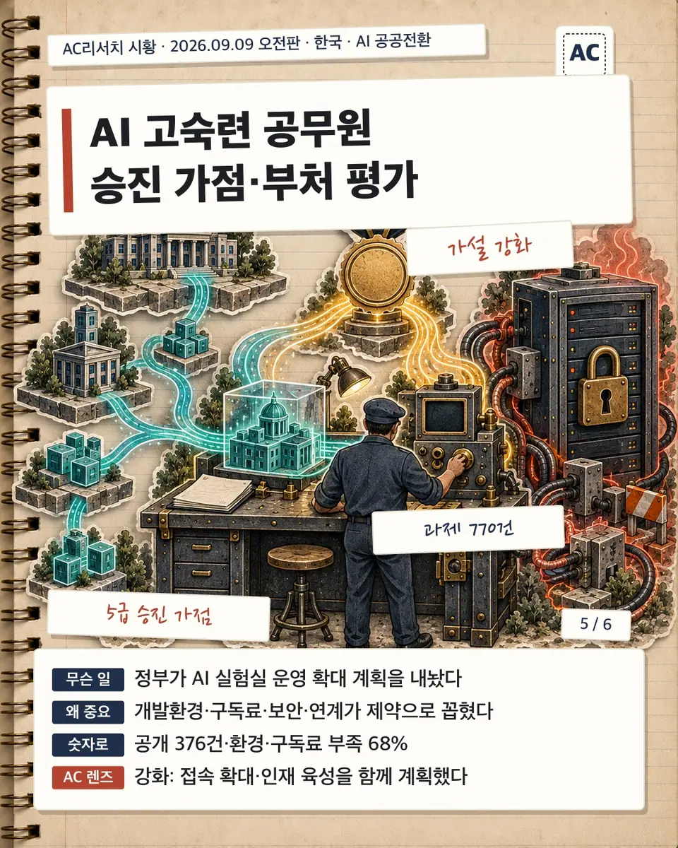 AC리서치