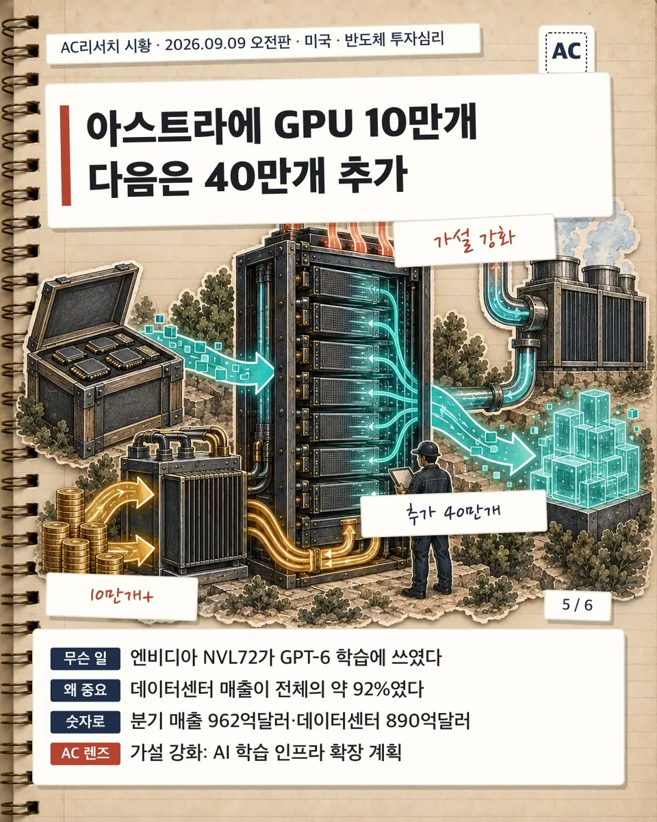 AI가 당긴 메모리값 아이폰값도 오를까