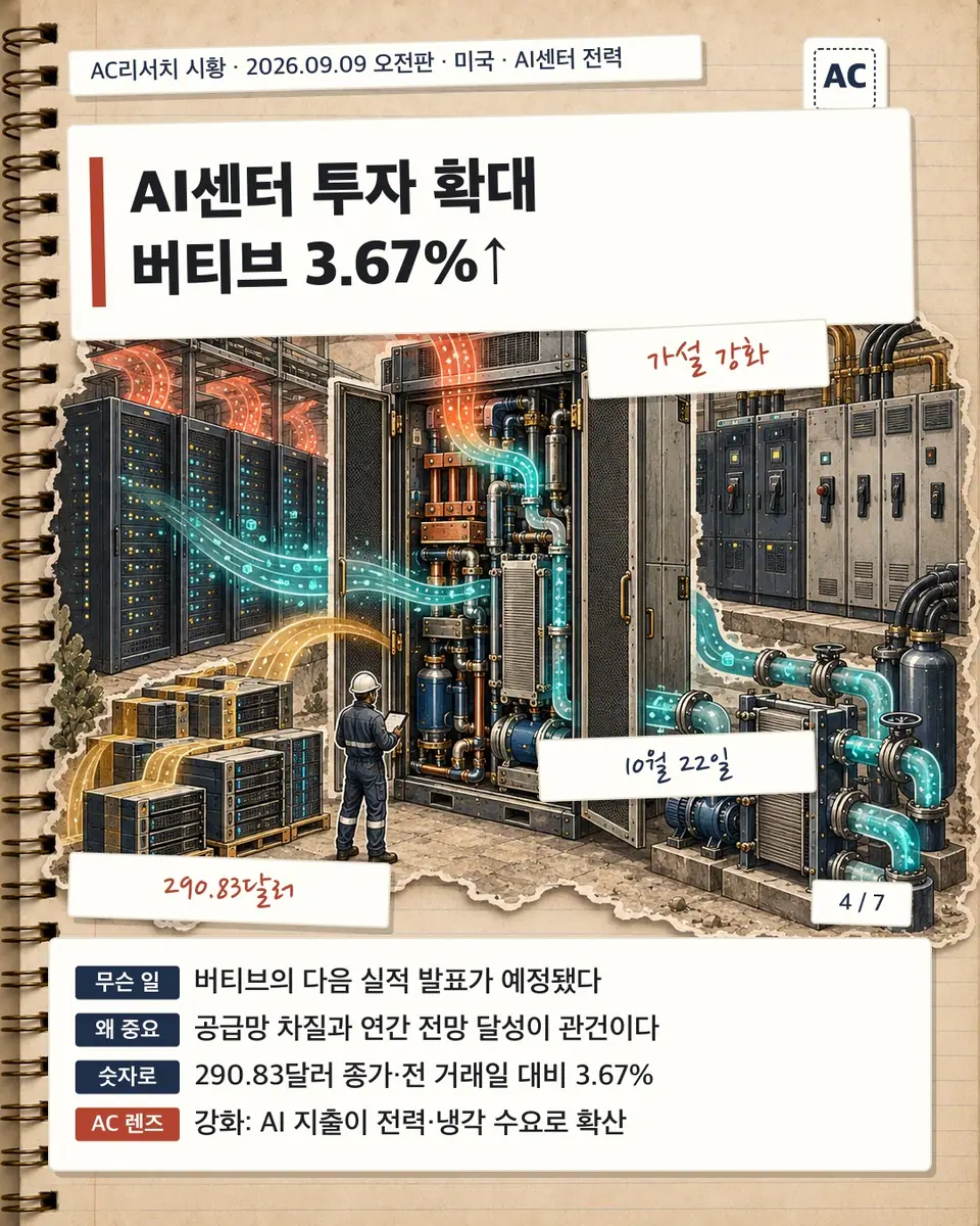 AI센터 투자 확대 버티브 3.67%↑