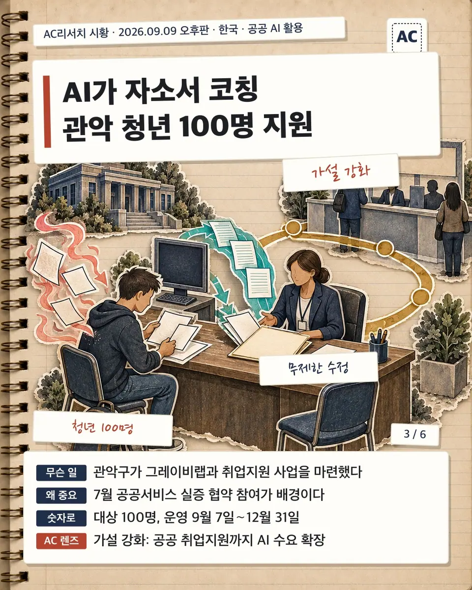 AI가 자소서 코칭 관악 청년 100명 지원