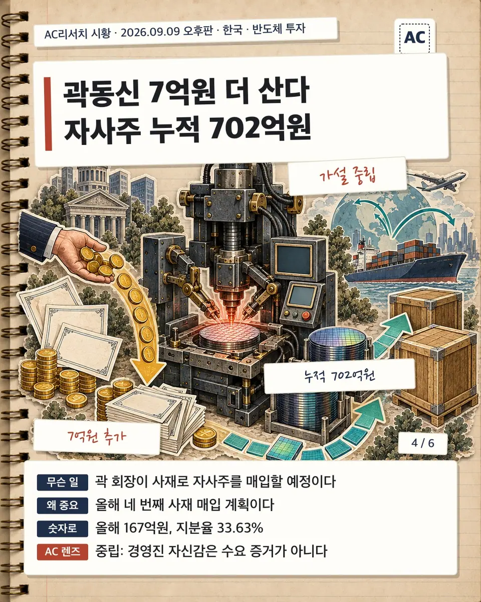 곽동신 7억원 더 산다 자사주 누적 702억원