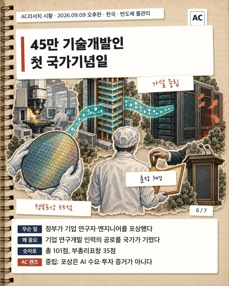 45만 기술개발인 첫 국가기념일