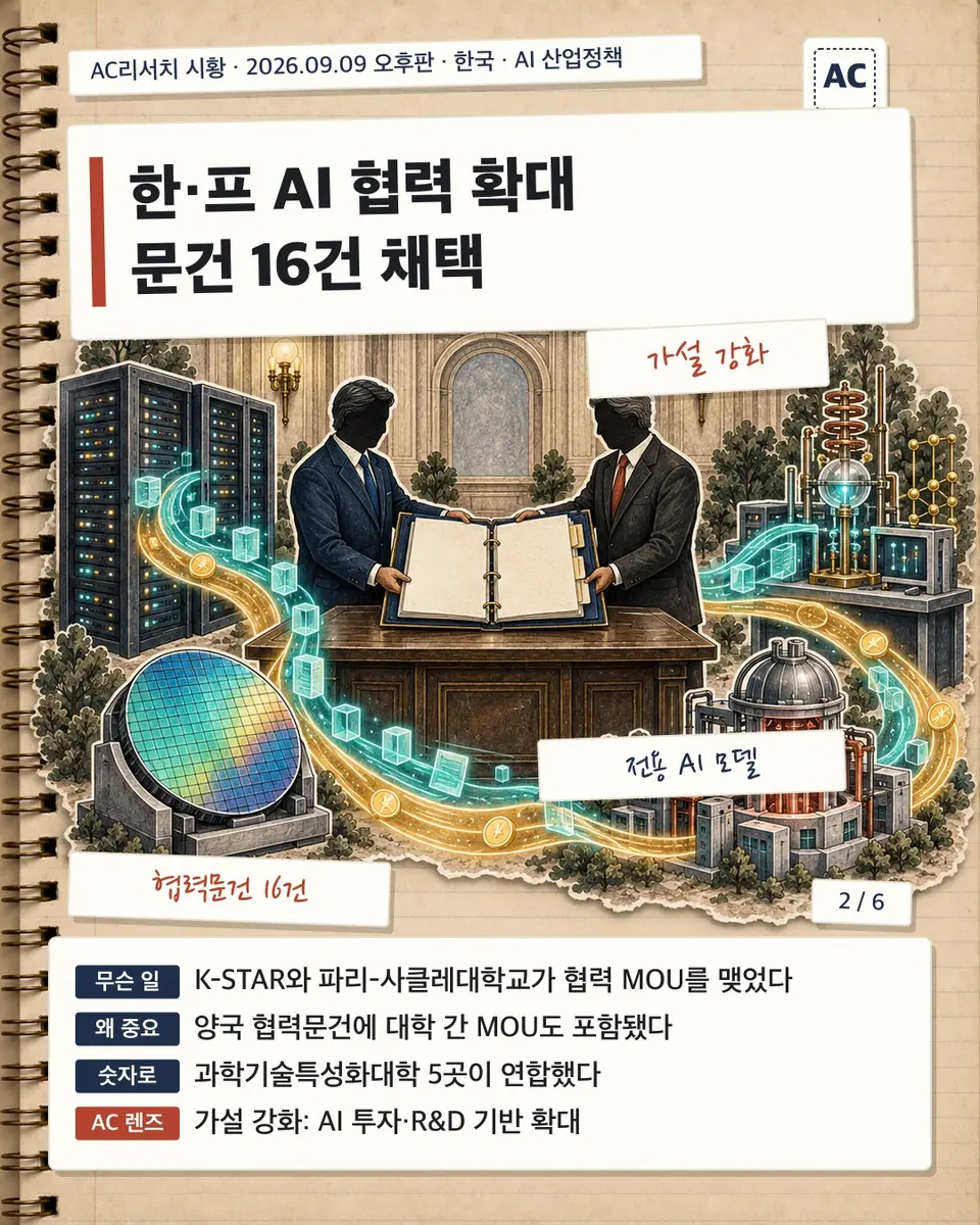 한·프 AI 협력 확대 문건 16건 채택