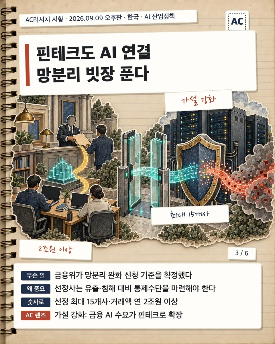 핀테크도 AI 연결 망분리 빗장 푼다