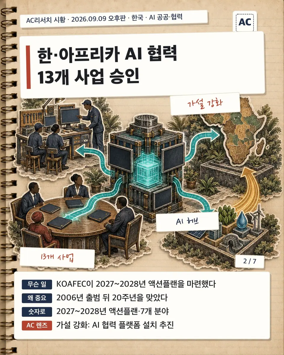 한·아프리카 AI 협력 13개 사업 승인