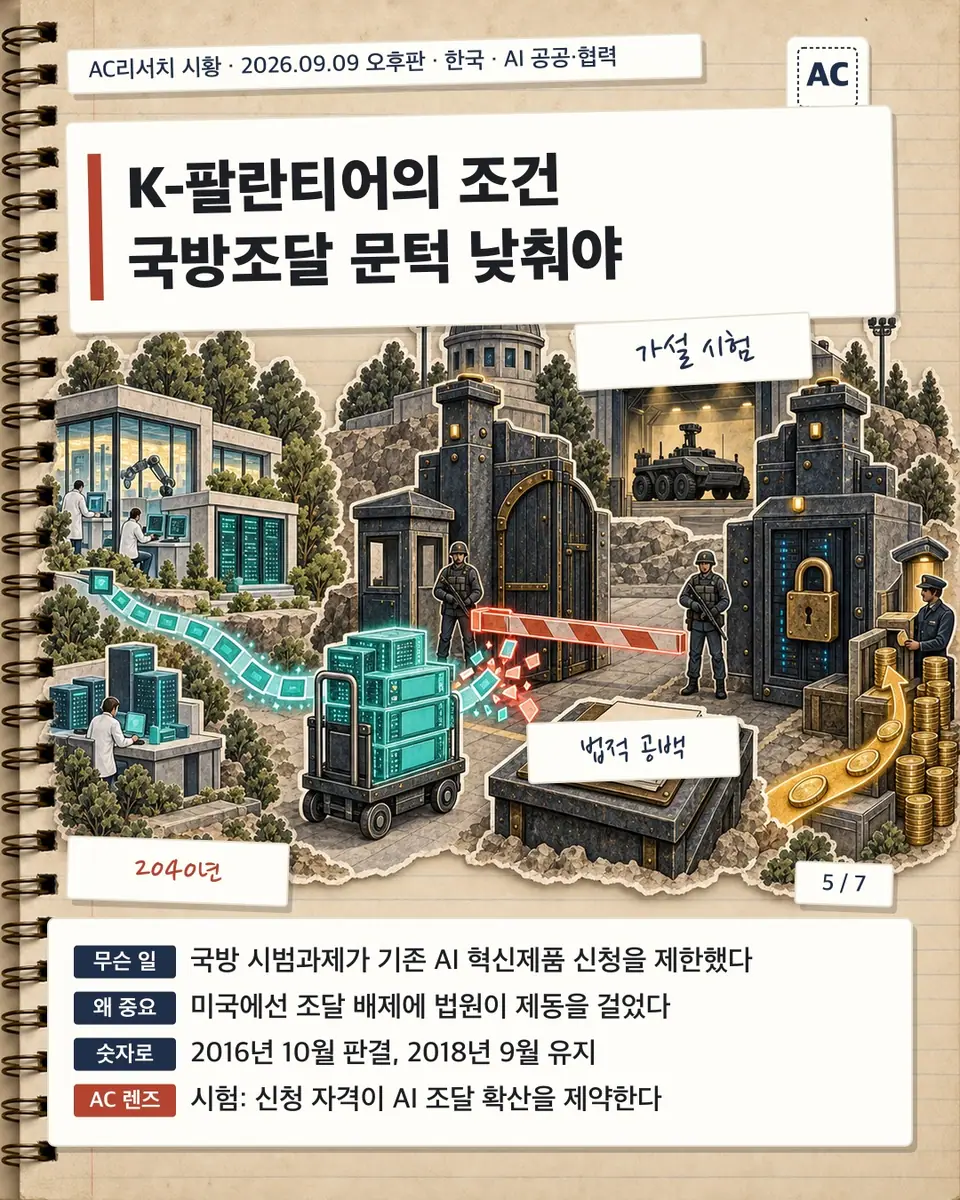 K-팔란티어의 조건 국방조달 문턱 낮춰야