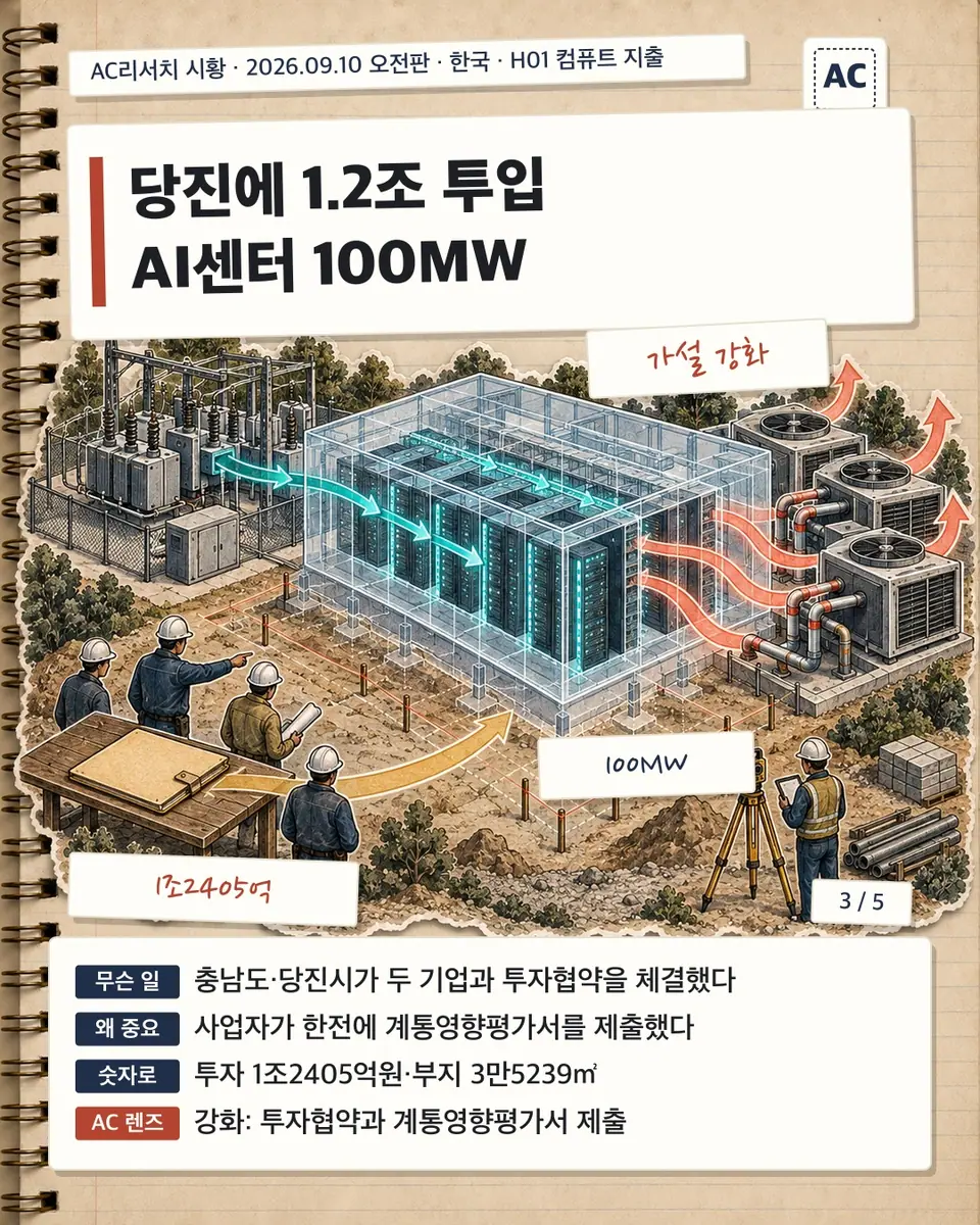 당진에 1.2조 투입 AI센터 100MW