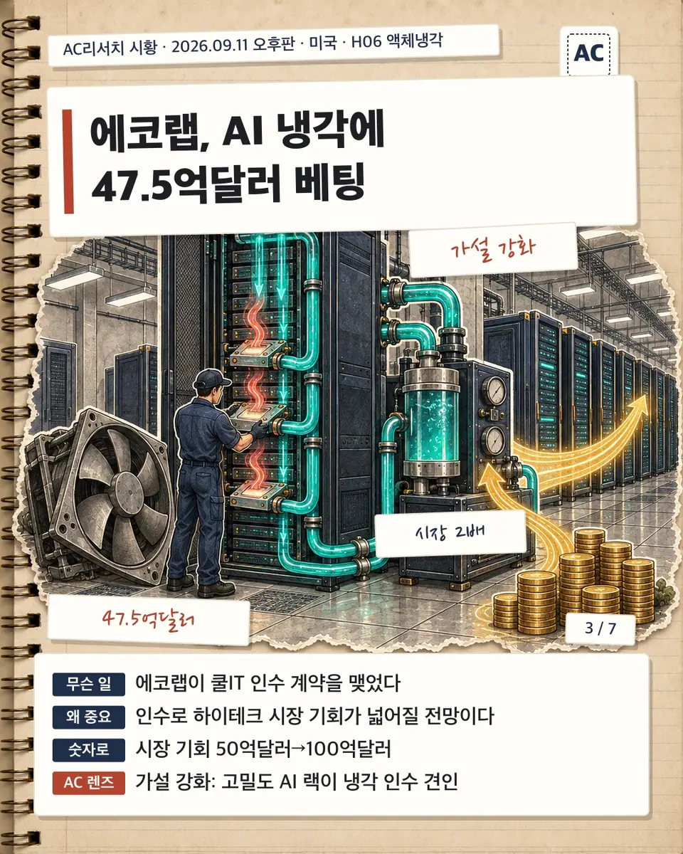 에코랩, AI 냉각에 47.5억달러 베팅