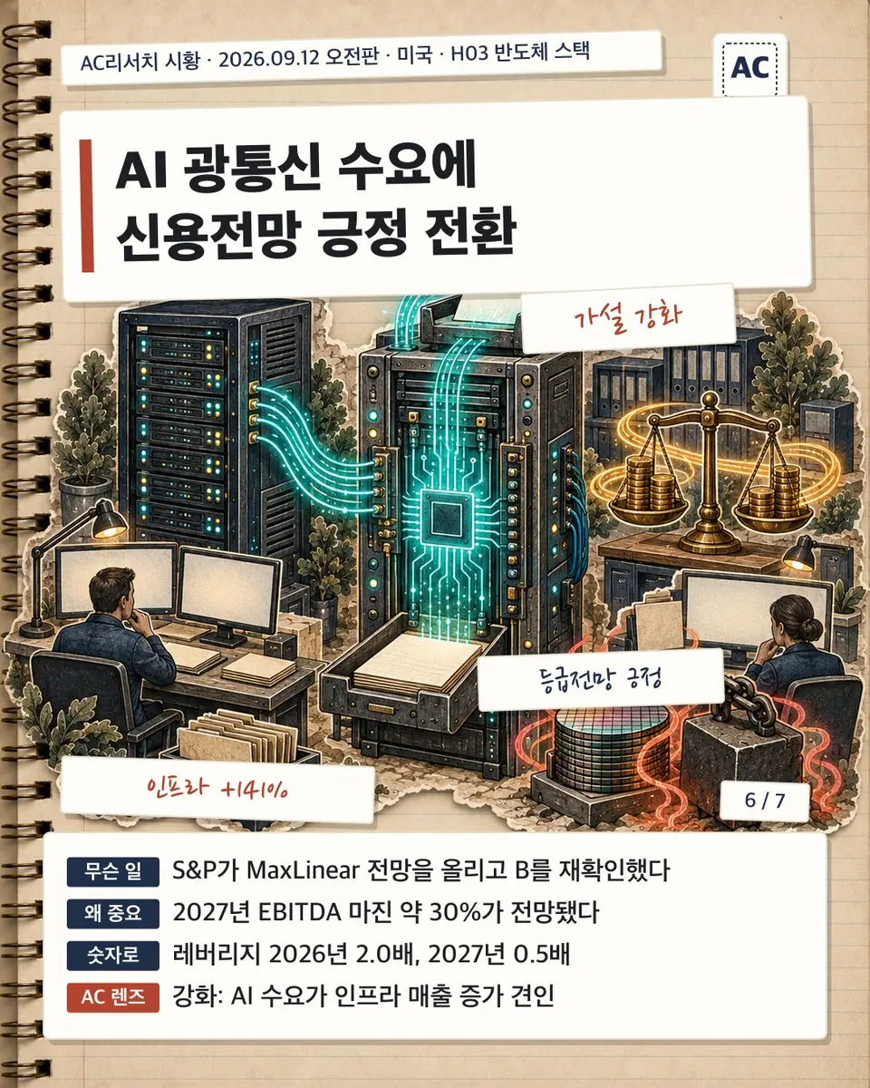 AI 광통신 수요에 신용전망 긍정 전환