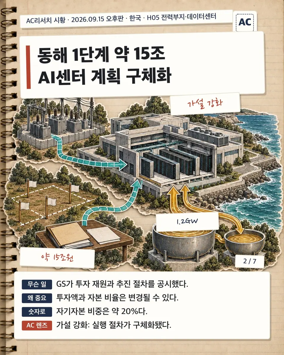 동해 1단계 약 15조 AI센터 계획 구체화