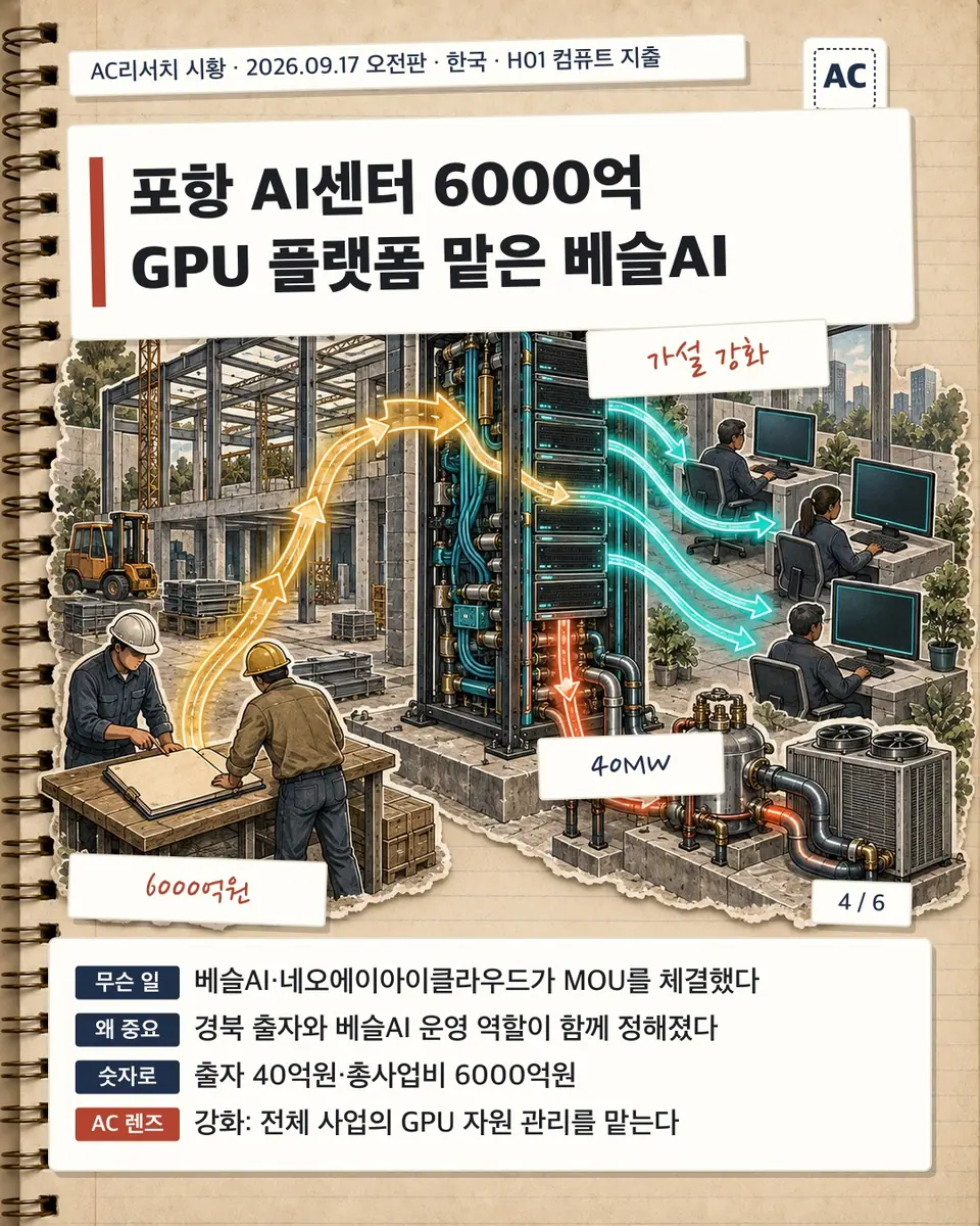 포항 AI센터 6000억 GPU 플랫폼 맡은 베슬AI