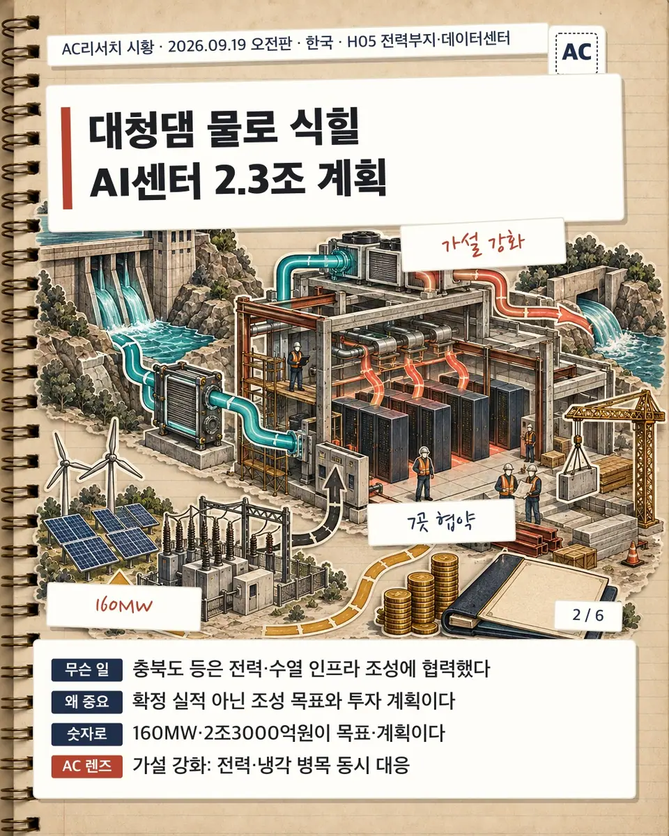 대청댐 물로 식힐 AI센터 2.3조 계획