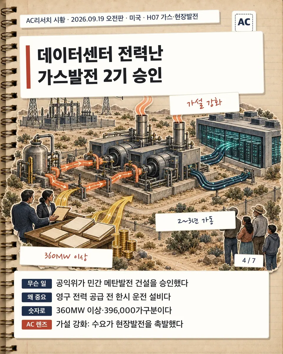 데이터센터 전력난 가스발전 2기 승인