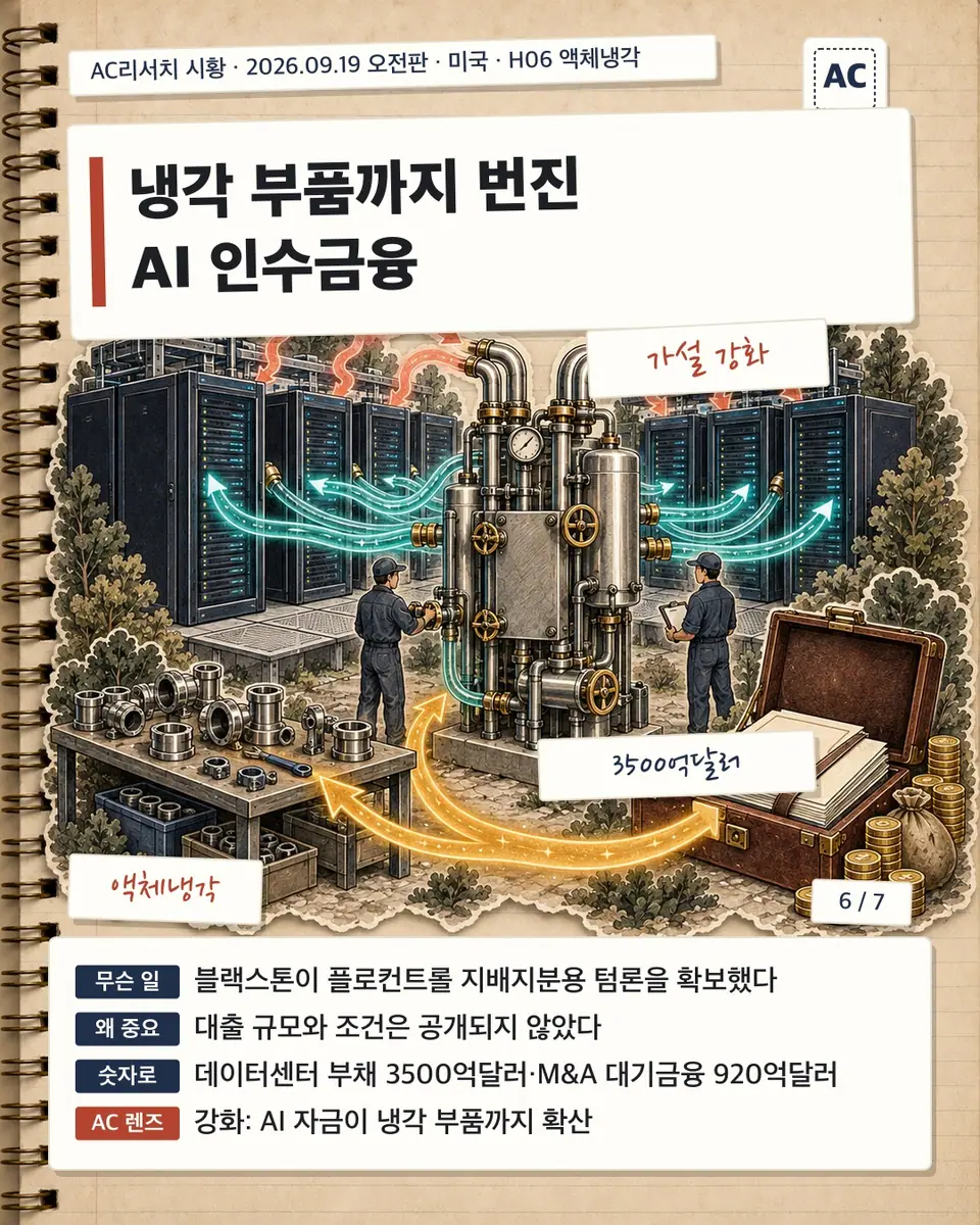 냉각 부품까지 번진 AI 인수금융
