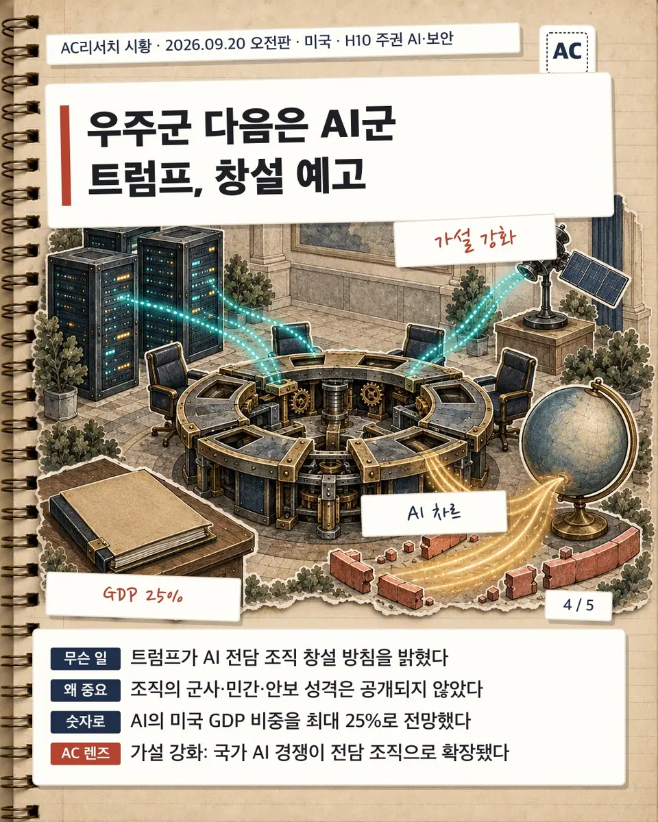 우주군 다음은 AI군 트럼프, 창설 예고
