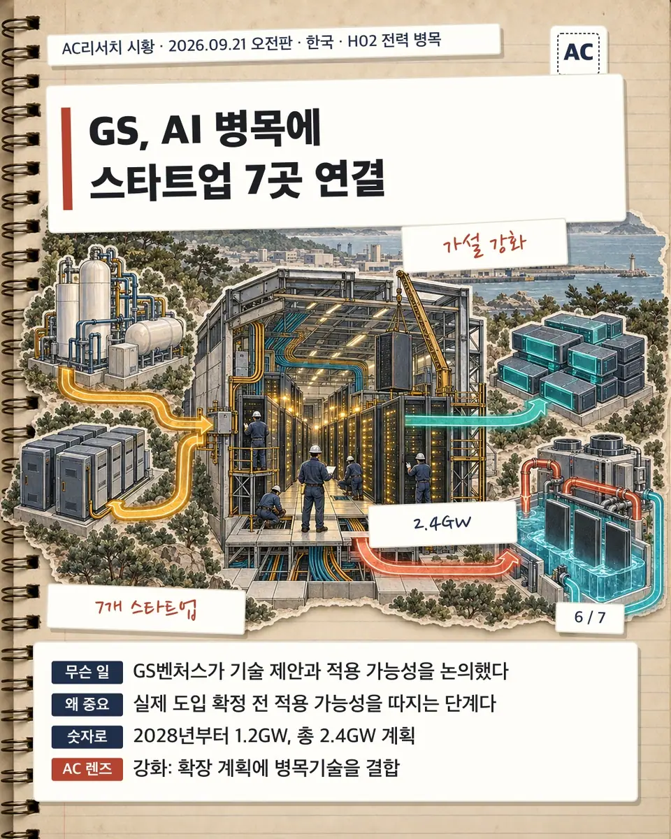 GS, AI 병목에 스타트업 7곳 연결