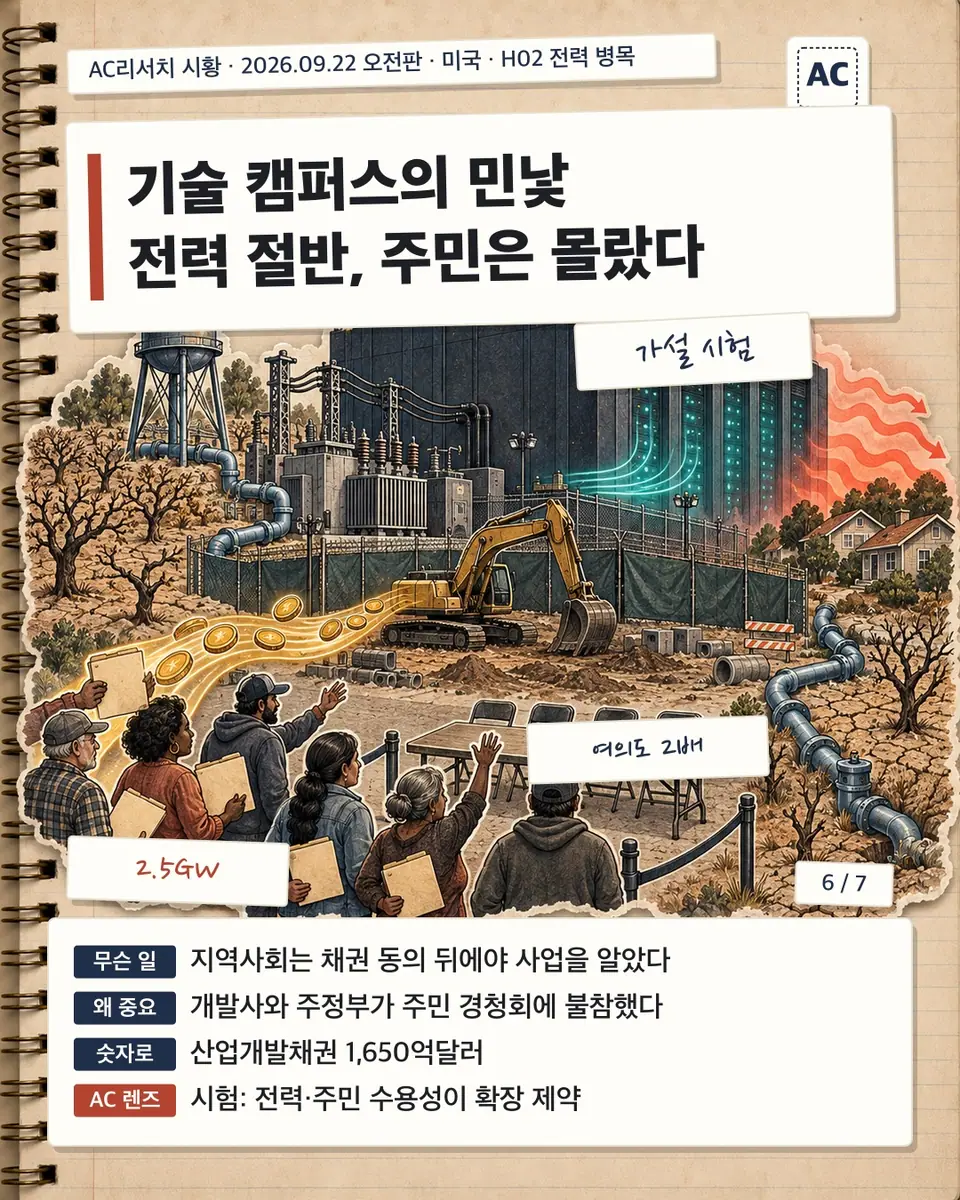 기술 캠퍼스의 민낯 전력 절반, 주민은 몰랐다