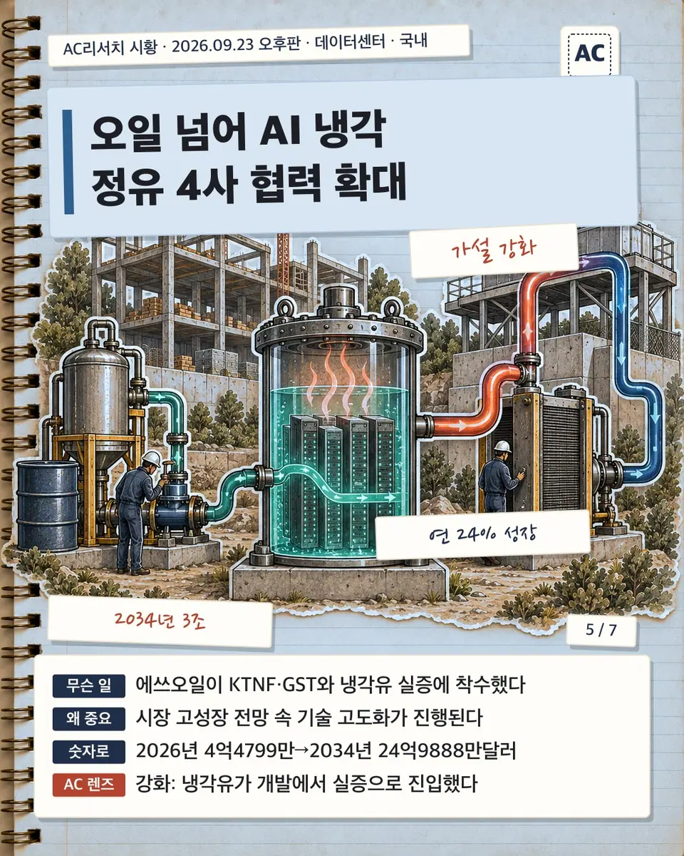 오일 넘어 AI 냉각 정유 4사 협력 확대