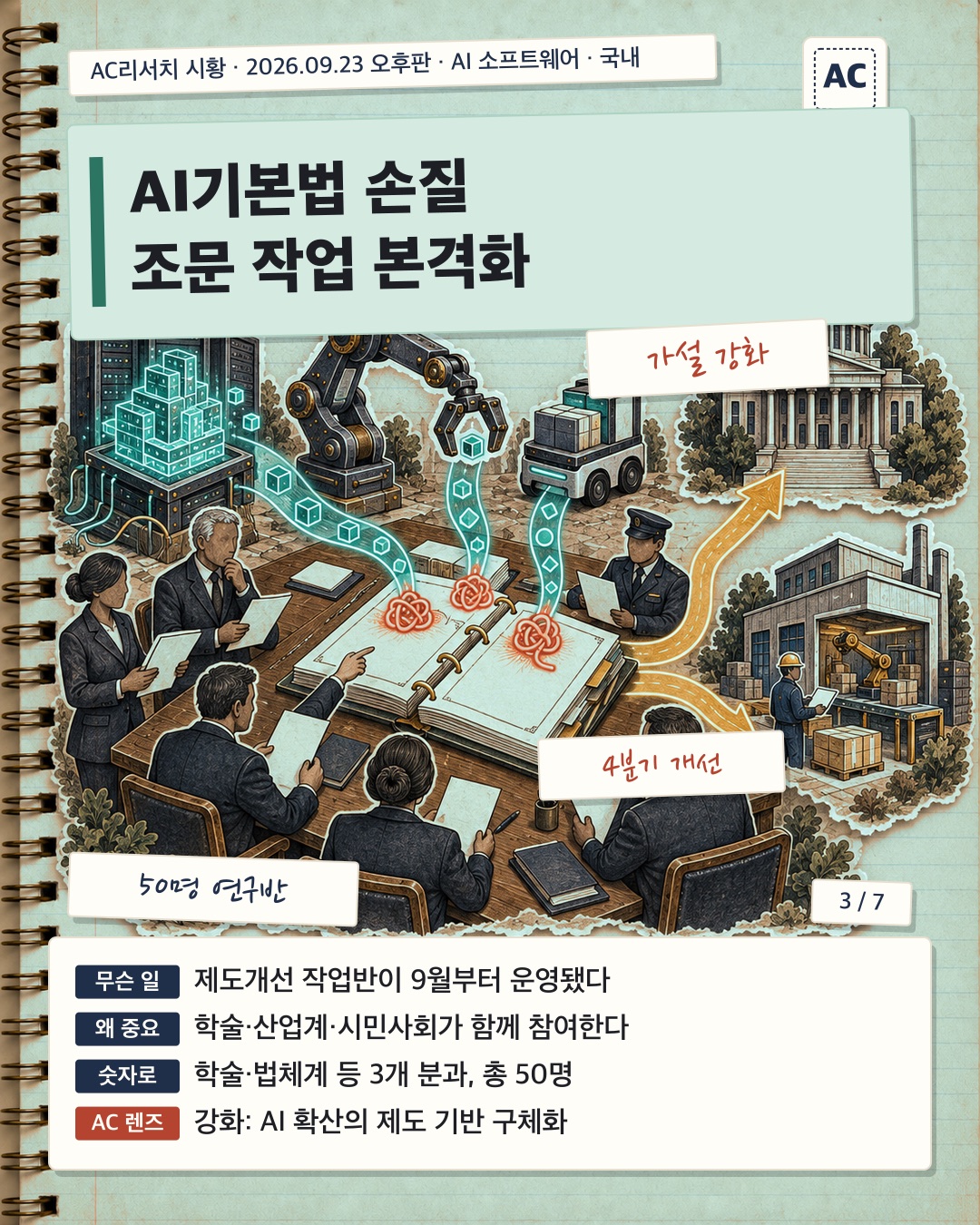 AI기본법 손질, 조문 작업 본격화