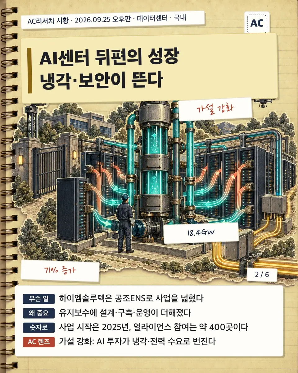 AI센터 뒤편의 성장 냉각·보안이 뜬다