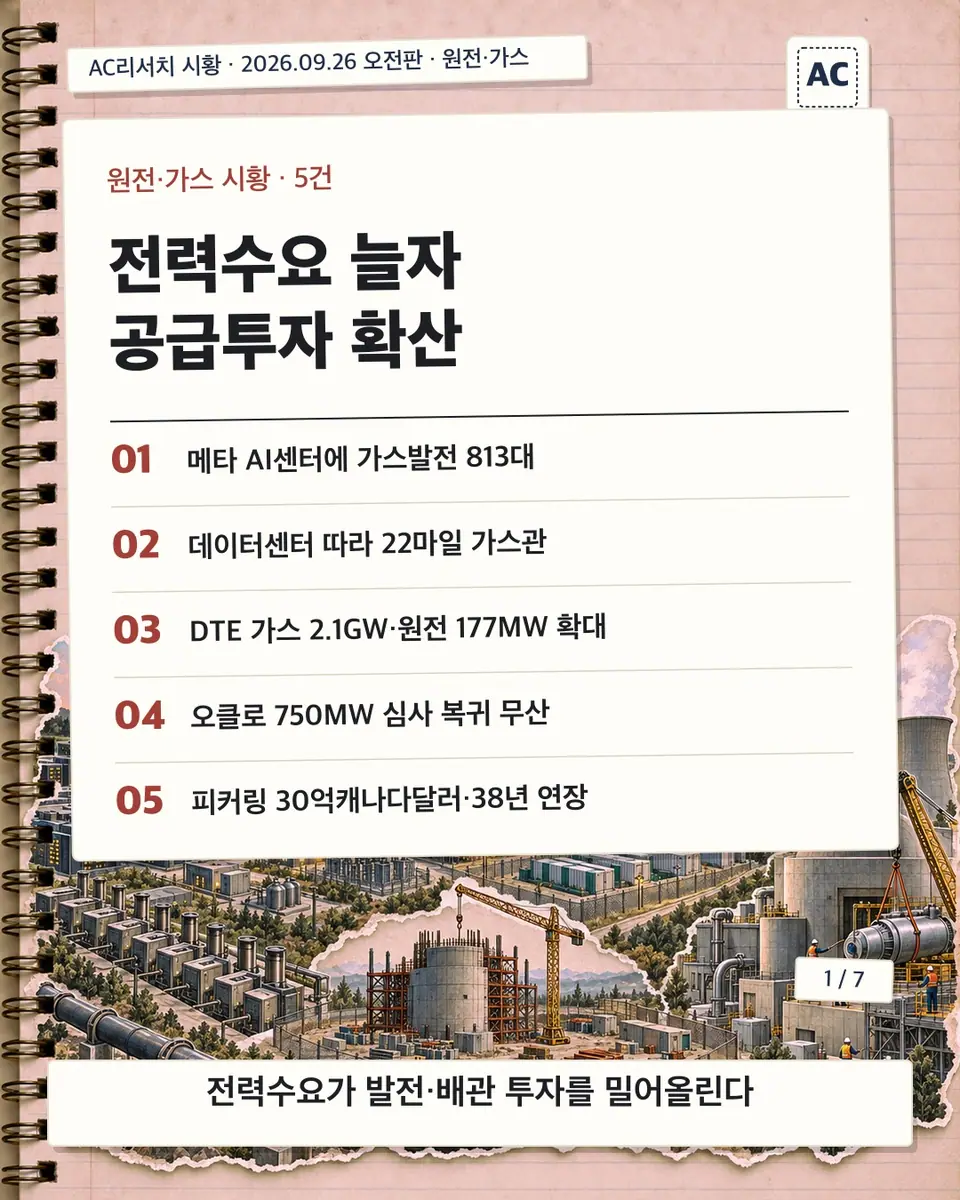 표지 · 전력수요 늘자 공급투자 확산