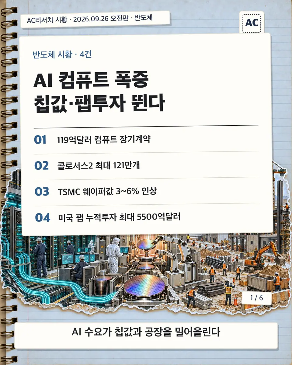 표지 · AI 컴퓨트 폭증 칩값·팹투자 뛴다
