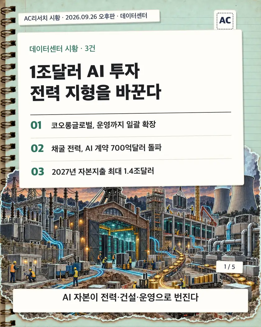 표지 · 1조달러 AI 투자 전력 지형을 바꾼다