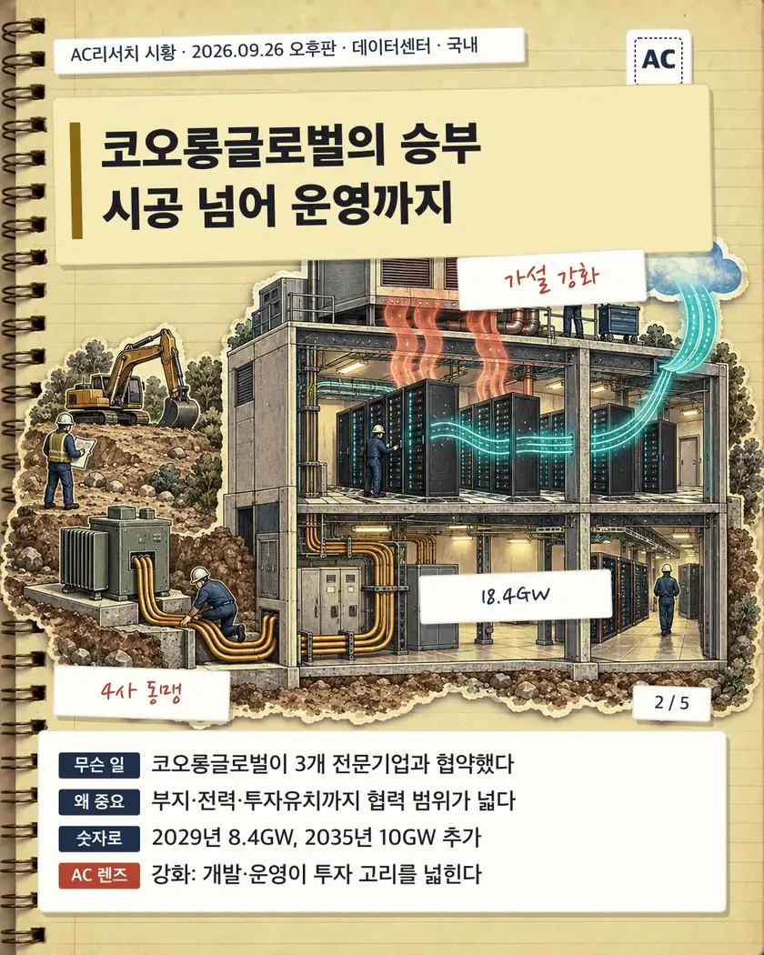 코오롱글로벌의 승부 시공 넘어 운영까지