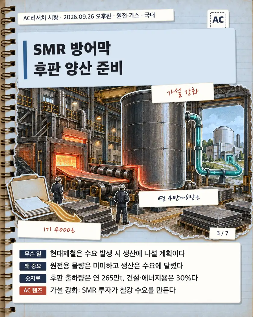 SMR 방어막 후판 양산 준비