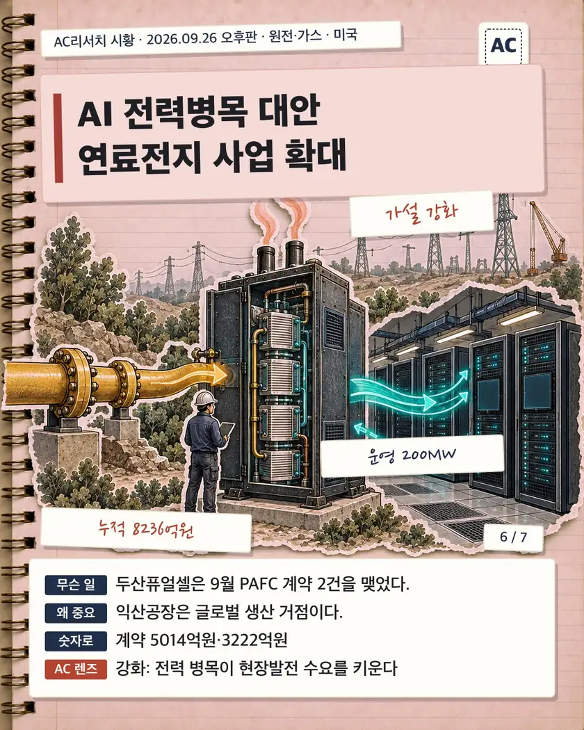 AI 전력병목 대안 연료전지 사업 확대