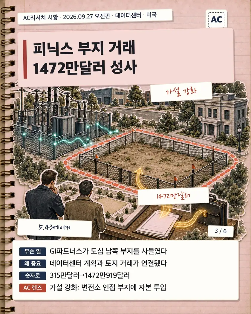 피닉스 부지 거래 1472만달러 성사