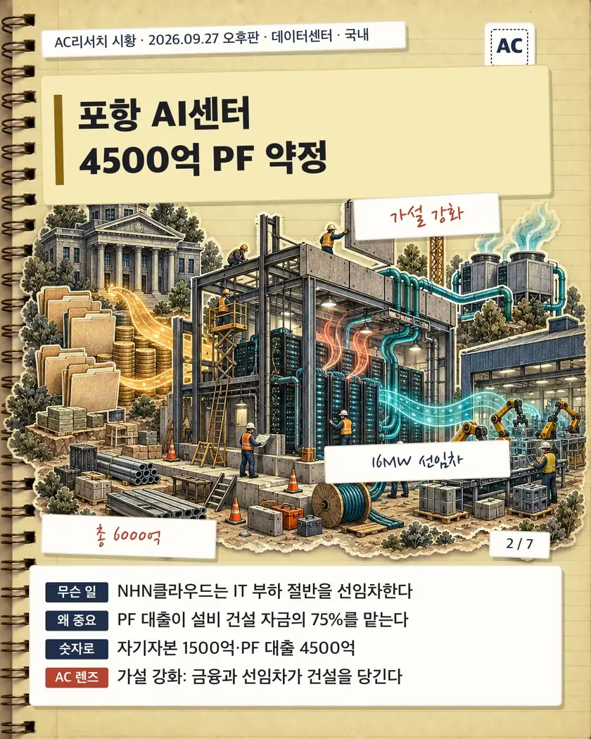 포항 AI센터 4500억 PF 약정
